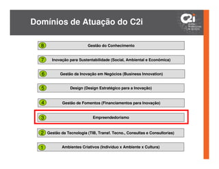 Domínios de Atuação do C2i

  8                        Gestão do Conhecimento


  7     Inovação para Sustentabilidade (Social, Ambiental e Econômica)


  6         Gestão da Inovação em Negócios (Business Innovation)


  5               Design (Design Estratégico para a Inovação)


  4           Gestão de Fomentos (Financiamentos para Inovação)


  3                           Empreendedorismo



  2   Gestão da Tecnologia (TIB, Transf. Tecno., Consultas e Consultorias)


  1          Ambientes Criativos (Indivíduo x Ambiente x Cultura)
 