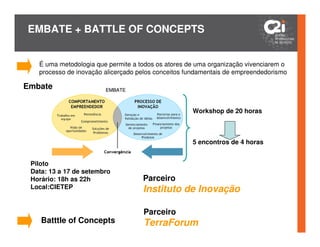 EMBATE + BATTLE OF CONCEPTS


   É uma metodologia que permite a todos os atores de uma organização vivenciarem o
   processo de inovação alicerçado pelos conceitos fundamentais de empreendedorismo

Embate                  EMBATE



                                                    Workshop de 20 horas



                                                    5 encontros de 4 horas


 Piloto
 Data: 13 a 17 de setembro
 Horário: 18h as 22h                Parceiro
 Local:CIETEP                       Instituto de Inovação

                                    Parceiro
    Batttle of Concepts             TerraForum
 