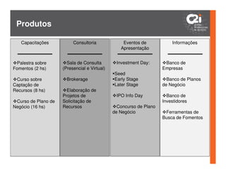 Produtos

   Capacitações           Consultoria             Eventos de            Informações
                                                 Apresentação


  Palestra sobre       Sala de Consulta        Investment Day:       Banco de
Fomentos (2 hs)      (Presencial e Virtual)                         Empresas
                                              Seed
 Curso sobre           Brokerage              Early Stage             Banco de Planos
Captação de                                   Later Stage           de Negócio
Recursos (8 hs)        Elaboração de
                     Projetos de               IPO Info Day           Banco de
 Curso de Plano de   Solicitação de                                 Investidores
Negócio (16 hs)      Recursos                   Concurso de Plano
                                              de Negócio             Ferramentas de
                                                                    Busca de Fomentos
 