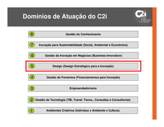 Domínios de Atuação do C2i

  8                        Gestão do Conhecimento


  7     Inovação para Sustentabilidade (Social, Ambiental e Econômica)


  6         Gestão da Inovação em Negócios (Business Innovation)


  5               Design (Design Estratégico para a Inovação)


  4           Gestão de Fomentos (Financiamentos para Inovação)


  3                           Empreendedorismo



  2   Gestão da Tecnologia (TIB, Transf. Tecno., Consultas e Consultorias)


  1          Ambientes Criativos (Indivíduo x Ambiente x Cultura)
 