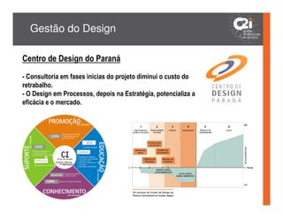 Gestão do Design

Centro de Design do Paraná
- Consultoria em fases inicias do projeto diminui o custo do
retrabalho.
- O Design em Processos, depois na Estratégia, potencializa a
eficácia e o mercado.
 