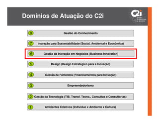 Domínios de Atuação do C2i

  8                        Gestão do Conhecimento


  7     Inovação para Sustentabilidade (Social, Ambiental e Econômica)


  6         Gestão da Inovação em Negócios (Business Innovation)


  5               Design (Design Estratégico para a Inovação)


  4           Gestão de Fomentos (Financiamentos para Inovação)


  3                           Empreendedorismo



  2   Gestão da Tecnologia (TIB, Transf. Tecno., Consultas e Consultorias)


  1          Ambientes Criativos (Indivíduo x Ambiente x Cultura)
 