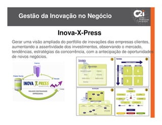 Gestão da Inovação no Negócio

                        Inova-X-Press
Gerar uma visão ampliada do portfólio de inovações das empresas clientes,
aumentando a assertividade dos investimentos, observando o mercado,
tendências, estratégias da concorrência, com a antecipação de oportunidades
de novos negócios.
                                                    1                  2




                                                    3                 4
 
