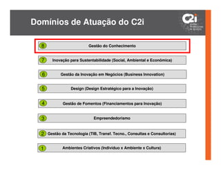 Domínios de Atuação do C2i

  8                        Gestão do Conhecimento


  7     Inovação para Sustentabilidade (Social, Ambiental e Econômica)


  6         Gestão da Inovação em Negócios (Business Innovation)


  5               Design (Design Estratégico para a Inovação)


  4           Gestão de Fomentos (Financiamentos para Inovação)


  3                           Empreendedorismo



  2   Gestão da Tecnologia (TIB, Transf. Tecno., Consultas e Consultorias)


  1          Ambientes Criativos (Indivíduo x Ambiente x Cultura)
 