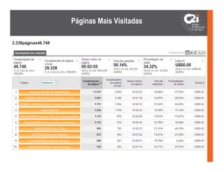 Páginas Mais Visitadas




      Home da REDE DE INOVAÇÃO

   SOBRE INOVAÇÃO (empresas nivel I)

SOBRE INOVAÇÃO (link: “o que é inovação?”)

               PARCEIROS

CALENDÁRIO (evento: feira do empreendedor)

  CALENDÁRIO (link de todos os eventos)

          PARCEIROS (link: ICTs)

        NOTÍCIAS (lista de notícias)

      CALENDÁRIO (lista de eventos)

      PARCEIROS (link: Setor Privado)
 