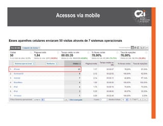 Acessos via mobile
 