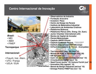 Centro Internacional de Inovação

                                • Observatórios da Indústria
                                • Fundação Araucária
                                • Investors’ Place
                                • Centro de Design do Paraná
                                • Instituto de Matemática Industrial
                                • Laboratório de Ambientes Criativos
                                • Plataforma BioInova
                                • Plataforma Plenus (Efic. Energ./ En. Sust.)
                                • Junior Chamber International (JCI)
  Brasil:                       • Núcleo de Capital de Inovador
  • MEI                         • Paraná Metereologia
  • ABDI                        • Capítulo ANPEI Paraná
                                • Capítulo Endeavor Paraná
  • FINEP
                                • Instituto Educacional BMF&Bovespa
Tecnoparque                     • C2Tech (incubadora de Tecnol. Avançadas)

                                • Top Innovation (nov’ 09) (nov’10)
Internacional:                  • Mostra de Pesq. e Tecnologia (nov’ 09)
                                • KM Sul (nov’ 10)
• Fraunh. Inst. /Alem.          • Conf. Int. de Cidades Inovadoras (mar’ 10)
• UTC / França                  • X Conferência ANPEI (abril’ 10)
                                • Seed Forum (junho’ 10) Venture Forum (out’ 10)
• UCLA / EUA                    • Innovation Day (agosto’ 10)
                                • Bienal de Design Industrial (set/out ’10)
                                • Entrega Prêmio FINEP Sul (nov’ 10)
 