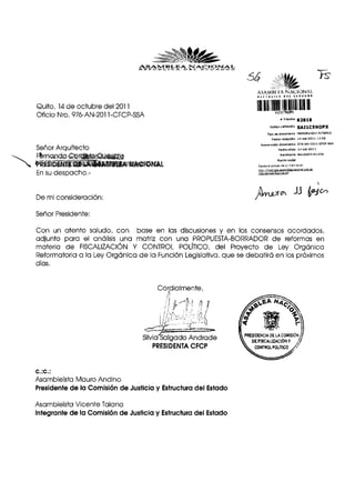 ASAMBLEA NACIONAL

                                                                                                                          Ts
                                                                    Á S A V l H ! F< N'AClONM.
                                                                    míviutt in H » t n »

Quito, 14 de octubre del 2011
Oficio Nro. 976-AN-2011-CFCP-SSA
                                                                                        # Tramite       82818
                                                                              Código validación         XAI1C5NDPX
                                                                            Tipo dB d o c u m e n t o   M E M O R A N D O IMTERNO

                                                                                F e c h a recepción      14-oct-201112:58

                                                                      Numeración documento                976-AN-2011-CFCP-98t

Señor Arquitecto                                                                      FBchaofldo         14-oct-2011

                                                                                        Remitente       S A L G A D O 8ILVIA
Fernando CQrdj№.Qu!9Ä'3                                                               Razón sodai

                    №A NACIONAL                                     Revise el estado de s u trámite en:
                                                                    http://tramites a s a m t í ^ ^ n r ^ . ^ n b . e c
En su despacho.-                                                                r f
                                                                    i'rln'mt' "^°"' '» ''i   i   f




                                                                                                                          Co
De mi consideración:

Señor Presidente:

Con un atento saludo, con base en las discusiones y en los consensos acordados,
adjunto para el análisis una matriz con una PROPUESTA-BORRADOR de reformas en
materia de FISCALIZACIÓN Y CONTROL POLÍTICO, del Proyecto de Ley Orgánica
Reformatoria a la Ley Orgánica de la Función Legislativa, que se debatirá en los próximos
días.




c.:c:
Asambleísta Mauro Andino
Presidente de la Comisión de Justicia y Estructura del Estado

Asambleísta Vicente Taiano
Integrante de la Comisión de Justicia y Estructura del Estado
 