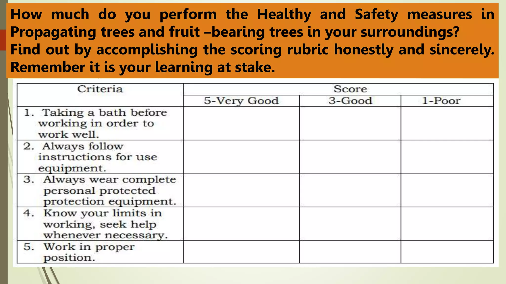 How much do you perform the Healthy and Safety measures in
Propagating trees and fruit –bearing trees in your surroundings?
Find out by accomplishing the scoring rubric honestly and sincerely.
Remember it is your learning at stake.