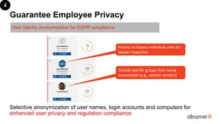 Guarantee Employee Privacy
Selective anonymization of user names, login accounts and computers for
enhanced user privacy and regulation compliance
Process to Expose individual users for
deeper inspection
Exclude specific groups from being
anonymized (e.g., remote vendors)
User Identity Anonymization for GDPR compliance
4
 