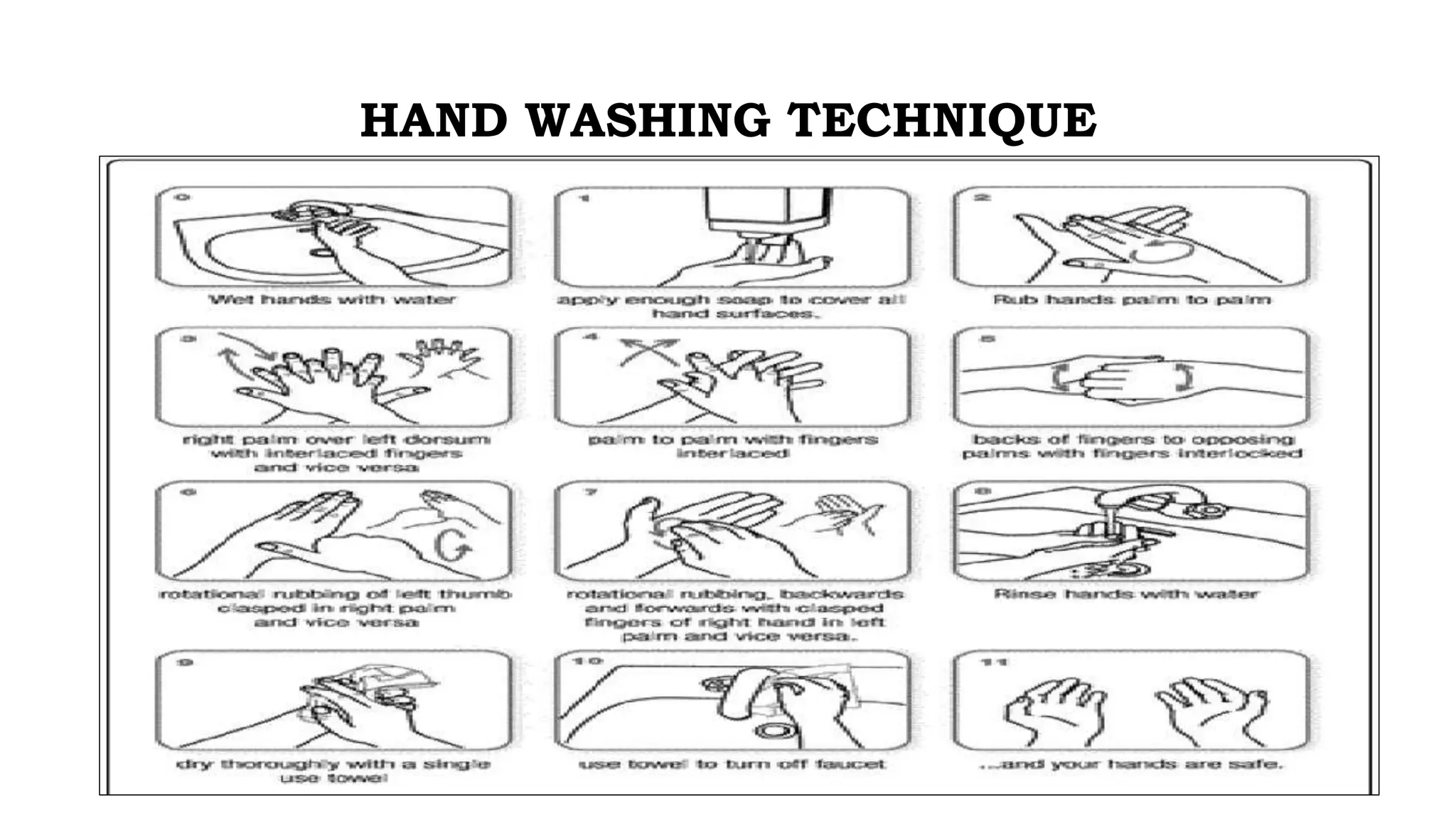 HAND WASHING TECHNIQUE
 