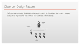 Observer Software Design Pattern | PPTX