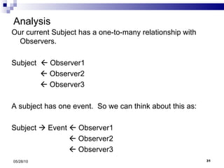 Analysis Our current Subject has a one-to-many relationship with Observers. Subject    Observer1      Observer2      Observer3 A subject has one event.  So we can think about this as: Subject    Event    Observer1      Observer2      Observer3 05/28/10 