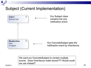 Subject (Current Implementation) 05/28/10 Our Subject class contains the one notification event. Our ConcreteSubject gets the notification event by inheritance. We want our ConcreteSubject to contain multiple events.  Does Inheritance make sense??? Would could we use instead? 