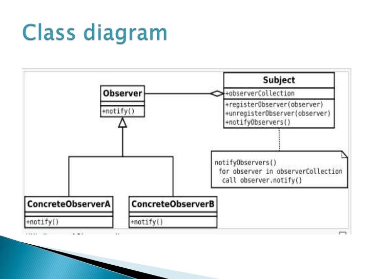 observer class diagram observer design pattern observer class diagram observer design pattern