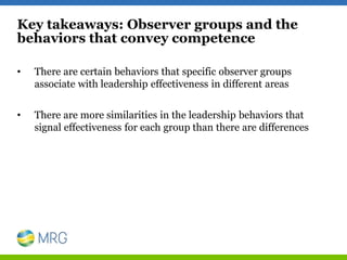 Key takeaways: Observer groups and the
behaviors that convey competence
• There are certain behaviors that specific observ...