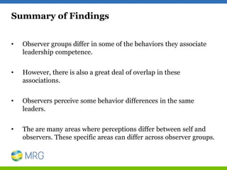 Summary of Findings
• Observer groups differ in some of the behaviors they associate
leadership competence.
• However, the...