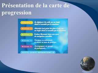 Présentation de la carte de
progression
 