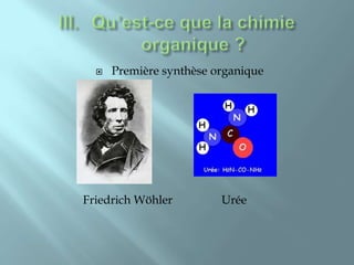    Première synthèse organique




Friedrich Wöhler         Urée
 