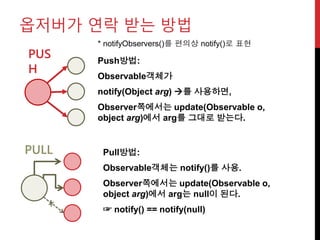 Observer pattern dragor | PPTX