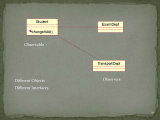 Observer & singleton pattern | PPTX