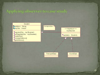 Observer & singleton pattern | PPTX