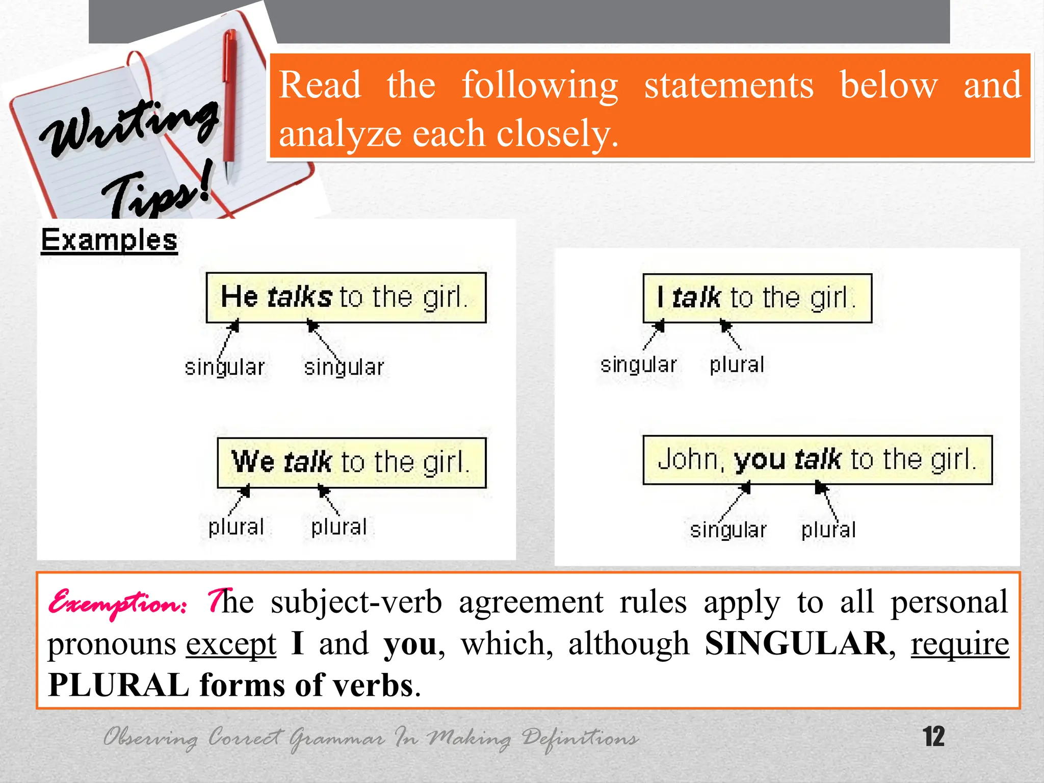 12
Observing Correct Grammar In Making Definitions
Writing
Writing
Tips!
Tips!
Read the following statements below and
analyze each closely.
Exemption: The subject-verb agreement rules apply to all personal
pronouns except I and you, which, although SINGULAR, require
PLURAL forms of verbs.
 