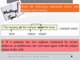 16
Observing Correct Grammar In Making Definitions
Writing
Writing
Tips!
Tips!
Read the following statements below and
analyze each closely.
4. If a sentence has two subjects connected by or/nor,
either/or, or neither/nor, the verb must agree with the subject
closer to the verb.
 