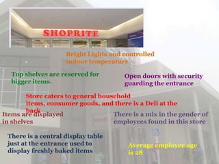 Bright Lights and controlled
                    indoor temperature

  Top shelves are reserved for         Open doors with security
  bigger items.                        guarding the entrance

        Store caters to general household
        items, consumer goods, and there is a Deli at the
        back
Items are displayed                 There is a mix in the gender of
in shelves                          employees found in this store

 There is a central display table
 just at the entrance used to           Average employee age
 display freshly baked items            is 28
 