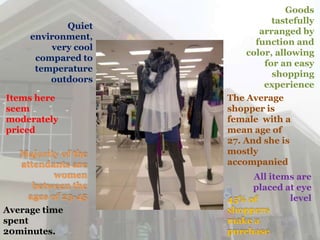 Goods
                               tastefully
            Quiet
                            arranged by
     environment,
                           function and
         very cool
                         color, allowing
      compared to
                             for an easy
      temperature
                               shopping
         outdoors
                             experience
Items here           The Average
seem                 shopper is
moderately           female with a
priced               mean age of
                     27. And she is
   Majority of the   mostly
   attendants are    accompanied
           women          All items are
      between the         placed at eye
     ages of 23-45   45% of       level
Average time         shoppers
spent                make a
20minutes.           purchase
 