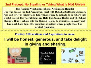 6
2nd Precept: No Stealing or Taking What is Not Given
The Kamma-Vipaka (Intentional Actions and Results)
One who breaks the 2nd Precept will meet with Dukkha (Suffering), Sorrow,
Pain and Grief in this life and future lives where he is likely to be reborn into
woeful states ( The woeful states are Hell, The Animal Realm and The Ghost
Realm). If he is reborn into the Human Realm, he experiences poverty and
has much hardship. He encounters situations where people cheat him
or steal from him.
Positive Affirmations and Aspirations to make
I will be honest, generous, and take delight
in giving and sharing.
 