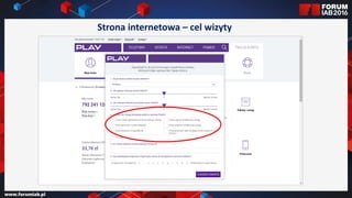 Strona internetowa – cel wizyty
 