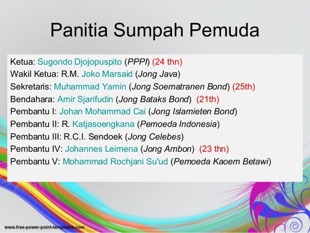 Obsesi 21 QUO VADIS SUMPAH PEMUDA INDONESIA