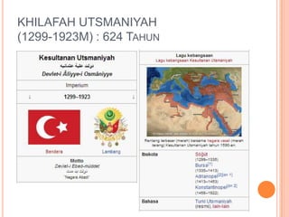 KHILAFAH UTSMANIYAH
(1299-1923M) : 624 TAHUN
 
