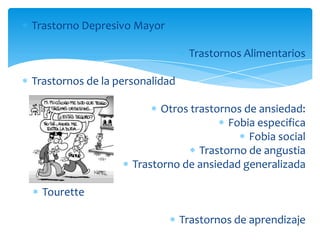 Trastorno Depresivo Mayor

                                 Trastornos Alimentarios

Trastornos de la personalidad

                          Otros trastornos de ansiedad:
                                        Fobia especifica
                                            Fobia social
                                  Trastorno de angustia
                    Trastorno de ansiedad generalizada

  Tourette

                                Trastornos de aprendizaje
 