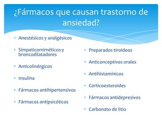 ¿Fármacos que causan trastorno de
           ansiedad?
 Anestésicos y analgésicos

 Simpaticomiméticos y         Preparados tiroideos
 broncodilatadores
                              Anticonceptivos orales
 Anticolinérgicos
                              Antihistamínicos
 Insulina
                              Corticoesteroides
 Fármacos antihipertensivos
                              Fármacos antidepresivos
 Fármacos antipsicóticos
                              Carbonato de litio
 