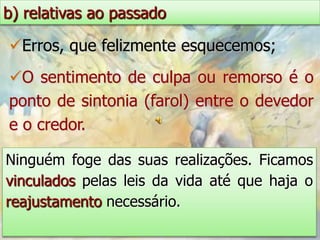 b) relativas ao passado

Erros, que felizmente esquecemos;
O sentimento de culpa ou remorso é o
ponto de sintonia (farol) entre o devedor
e o credor.

Ninguém foge das suas realizações. Ficamos
vinculados pelas leis da vida até que haja o
reajustamento necessário.
 