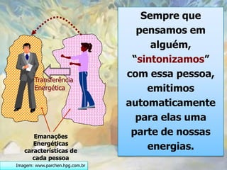 Sempre que
                                   pensamos em
                                      alguém,
                                  “sintonizamos”
                                 com essa pessoa,
       Transferência
       Energética                    emitimos
                                 automaticamente
                                   para elas uma
      Emanações
                                  parte de nossas
      Energéticas
   características de
                                     energias.
      cada pessoa
Imagem: www.parchen.hpg.com.br
 