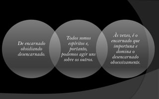 Às vezes, é o
                  Todos somos
                                    encarnado que
De encarnado       espíritos e,
                                      importuna e
 obsidiando         portanto,
                                       domina o
desencarnado.   podemos agir uns
                                     desencarnado
                 sobre os outros.
                                    obsessivamente.
 