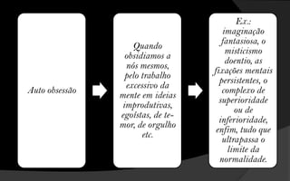 Ex.:
                                      imaginação
                                      fantasiosa, o
                   Quando
                                       misticismo
                 obsidiamos a
                                       doentio, as
                 nós mesmos,
                                   fixações mentais
                 pelo trabalho
                                     persistentes, o
                 excessivo da
Auto obsessão                         complexo de
                mente em ideias
                                     superioridade
                improdutivas,
                                          ou de
                egoístas, de te-
                                     inferioridade,
                mor, de orgulho
                                    enfim, tudo que
                      etc.
                                      ultrapassa o
                                        limite da
                                     normalidade.
 