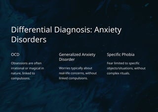 Differential Diagnosis: Anxiety
Disorders
OCD
Obsessions are often
irrational or magical in
nature, linked to
compulsions.
Generalized Anxiety
Disorder
Worries typically about
real-life concerns, without
linked compulsions.
Specific Phobia
Fear limited to specific
objects/situations, without
complex rituals.
 