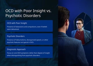 OCD with Poor Insight vs.
Psychotic Disorders
OCD with Poor Insight
Presence of obsessions and compulsions, even if beliefs
seem delusional.
Psychotic Disorders
Presence of hallucinations, disorganized speech, or other
psychotic features not typical in OCD.
Diagnostic Approach
Focus on core OCD symptoms rather than degree of insight
when distinguishing from psychotic disorders.
 