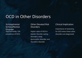 OCD in Other Disorders
Schizophrenia/
Schizoaffective
Disorder
Approximately 12%
prevalence of OCD.
Other Elevated Risk
Disorders
Higher rates of OCD in
bipolar disorder, eating
disorders, body
dysmorphic disorder, and
Tourette's disorder.
Clinical Implication
Importance of assessing
for OCD when these other
disorders are diagnosed.
 
