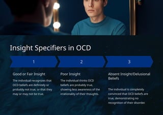 Insight Specifiers in OCD
Good or Fair Insight
The individual recognizes that
OCD beliefs are definitely or
probably not true, or that they
may or may not be true.
Poor Insight
The individual thinks OCD
beliefs are probably true,
showing less awareness of the
irrationality of their thoughts.
Absent Insight/Delusional
Beliefs
The individual is completely
convinced that OCD beliefs are
true, demonstrating no
recognition of their disorder.
 