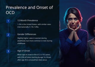 Prevalence and Onset of
OCD
1 12-Month Prevalence
1.2% in the United States, with similar rates
internationally (1.1%–1.8%).
2 Gender Differences
Slightly higher rates in women during
adulthood, but more common in men during
childhood.
3 Age of Onset
Mean age at onset in the U.S. is 19.5 years,
with 25% of cases starting by age 14. Onset
after age 35 is unusual but does occur.
 