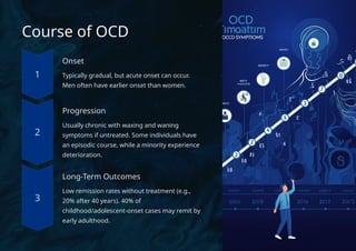 Course of OCD
Onset
Typically gradual, but acute onset can occur.
Men often have earlier onset than women.
Progression
Usually chronic with waxing and waning
symptoms if untreated. Some individuals have
an episodic course, while a minority experience
deterioration.
Long-Term Outcomes
Low remission rates without treatment (e.g.,
20% after 40 years). 40% of
childhood/adolescent-onset cases may remit by
early adulthood.
 