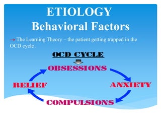 ETIOLOGY
Behavioral Factors
 The Learning Theory – the patient getting trapped in the
OCD cycle .
 
