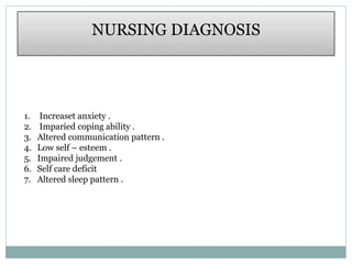 1. Increaset anxiety .
2. Imparied coping ability .
3. Altered communication pattern .
4. Low self – esteem .
5. Impaired judgement .
6. Self care deficit
7. Altered sleep pattern .
NURSING DIAGNOSIS
 