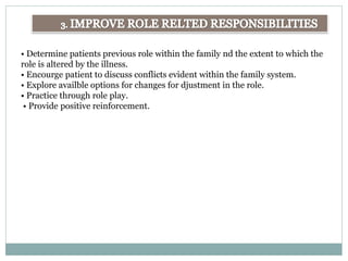 • Determine patients previous role within the family nd the extent to which the
role is altered by the illness.
• Encourge patient to discuss conflicts evident within the family system.
• Explore availble options for changes for djustment in the role.
• Practice through role play.
• Provide positive reinforcement.
 