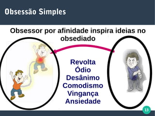 13
Obsessão Simples
Obsessor por afinidade inspira ideias no
obsediado
Revolta
Ódio
Desânimo
Comodismo
Vingança
Ansiedade
 